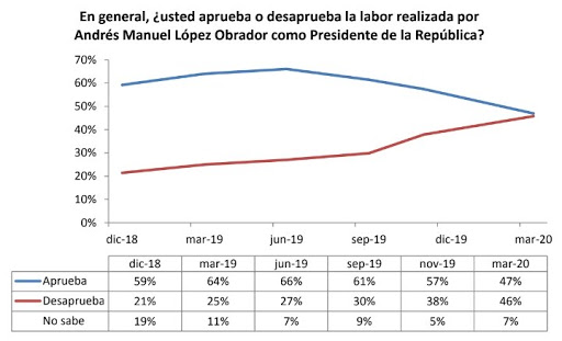 La imagen tiene un atributo ALT vacío; su nombre de archivo es unnamed.jpg